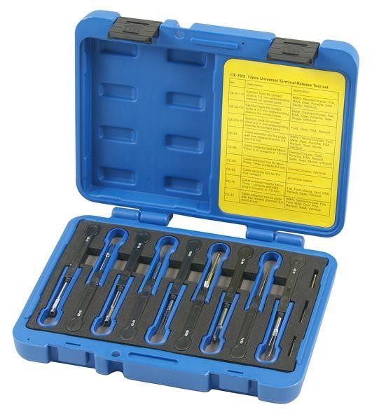 0XAT7027 Profitool Specialized tool