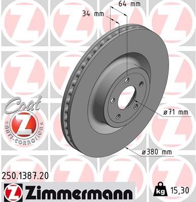 Otto Zimmermann 250.1387.20 Brake disk 250138720