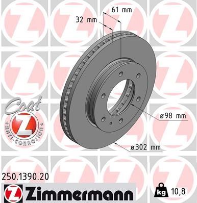 Otto Zimmermann 250.1390.20 Brake disk 250139020