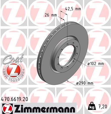 Otto Zimmermann 470.6619.20 Brake disk 470661920