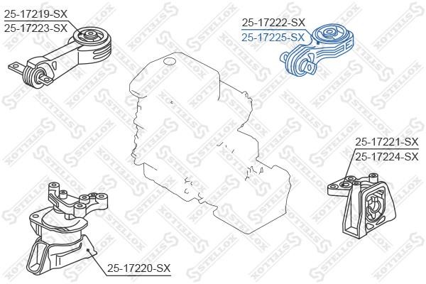 Buy Stellox 25-17225-SX at a low price in United Arab Emirates!