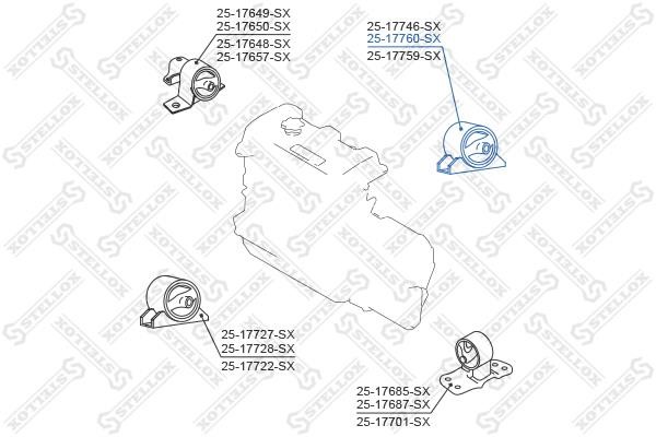 Buy Stellox 25-17760-SX at a low price in United Arab Emirates!
