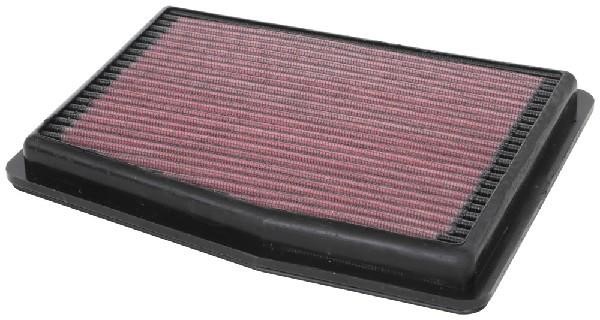 K&N 33-5109 Air filter zero resistance 335109