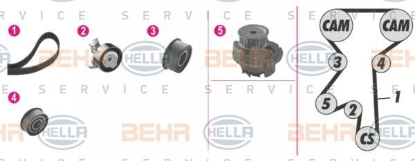 Hella 8MP 376 806-841 TIMING BELT KIT WITH WATER PUMP 8MP376806841