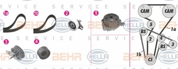 Hella 8MP 376 813-801 TIMING BELT KIT WITH WATER PUMP 8MP376813801
