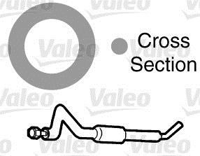 Buy Valeo 509135 at a low price in United Arab Emirates!