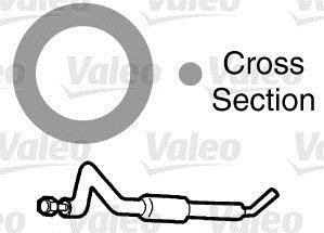 Buy Valeo 509141 at a low price in United Arab Emirates!