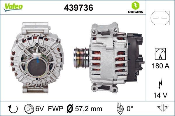 Valeo Alternator – price