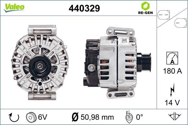 Valeo Alternator – price [object Object] PLN