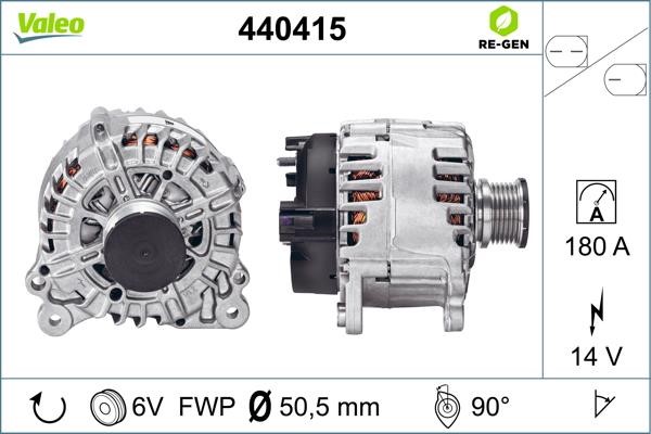 Valeo Alternator – price