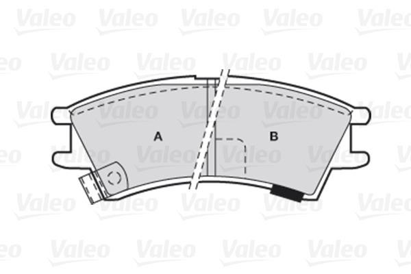 Buy Valeo 301575 at a low price in United Arab Emirates!
