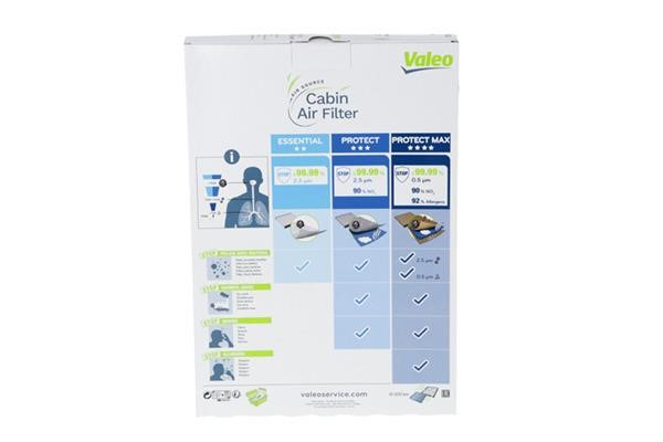 Cabin filter Valeo 701034