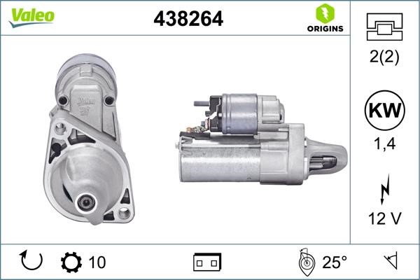Valeo Starter – price 3192 PLN