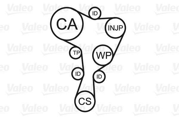 Buy Valeo 614525 at a low price in United Arab Emirates!