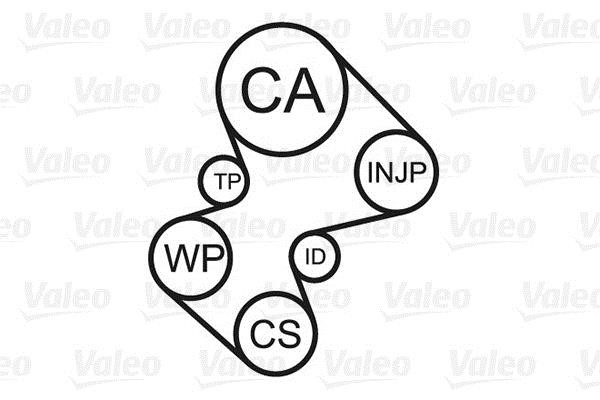 Buy Valeo 614532 at a low price in United Arab Emirates!