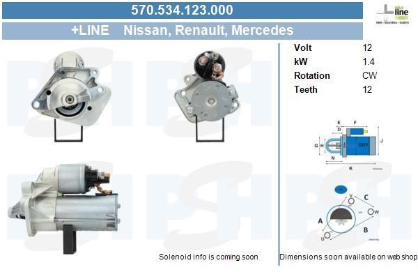 Starter motor Dacia Duster: 570534123000 BV PSH Starter