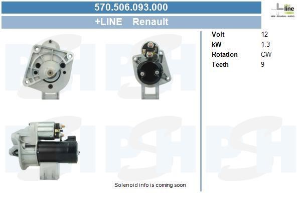 570506093000 BV PSH Starter