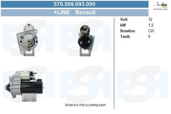 570509093000 BV PSH Starter