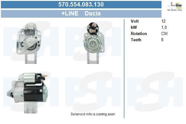 Engine starter Renault Megane: 570554083130 BV PSH Starter