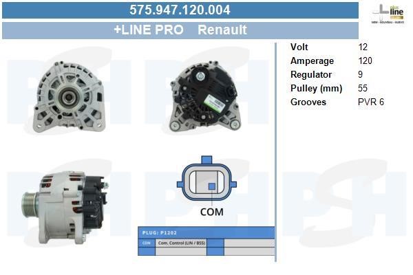 Engine alternator Renault Dokker: 575947120004 BV PSH Alternator