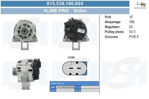 Alternator Volvo S80: 815539180004 BV PSH Alternator