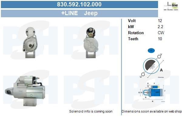 Engine starter Jeep Commander: 830592102000 BV PSH Starter