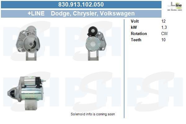 Starter motor Jeep: 830913102050 BV PSH Starter