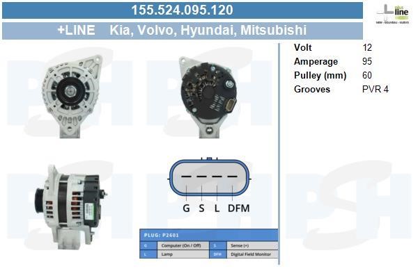 Alternator Mitsubishi Space Runner: 155524095120 BV PSH Alternator
