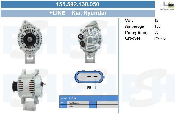 Engine alternator Hyundai: 155592130050 BV PSH Alternator