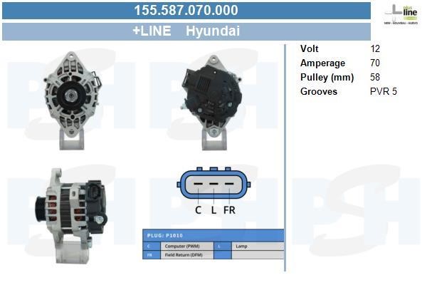 155587070000 BV PSH Alternator