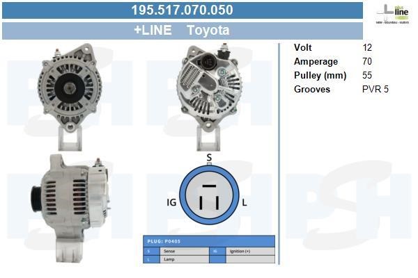 195517070050 BV PSH Alternator