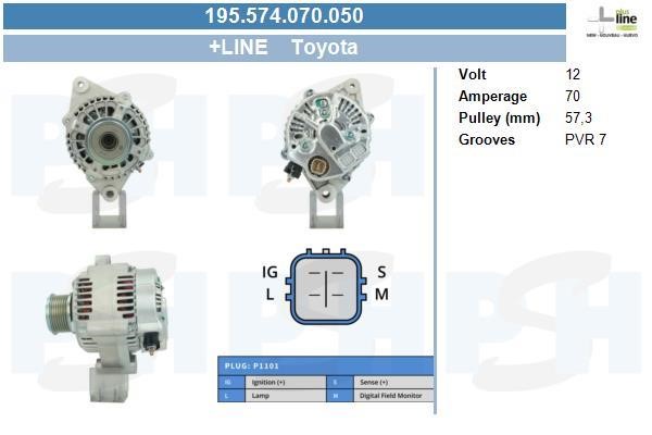 Alternator Toyota Dyna: 195574070050 BV PSH Alternator