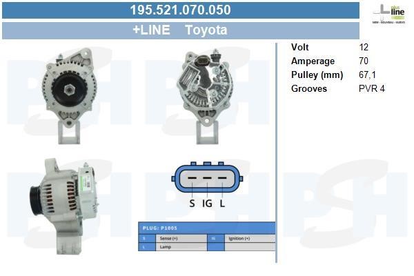 195521070050 BV PSH Alternator