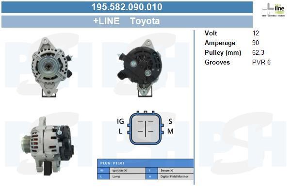 195582090010 BV PSH Alternator