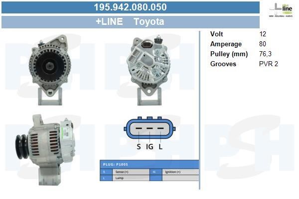 195942080050 BV PSH Alternator
