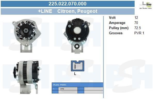 BV PSH 225.022.070.000 Alternator 225022070000