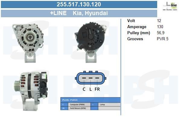 255517130120 BV PSH Alternator