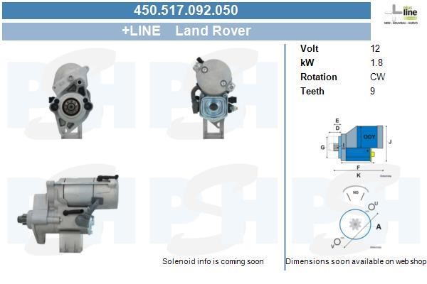 Engine starter motor Land Rover Discovery: 450517092050 BV PSH Starter