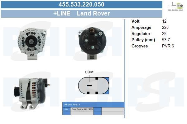 BV PSH 455.533.220.050 Alternator 455533220050 455533220050 BV PSH Alternator