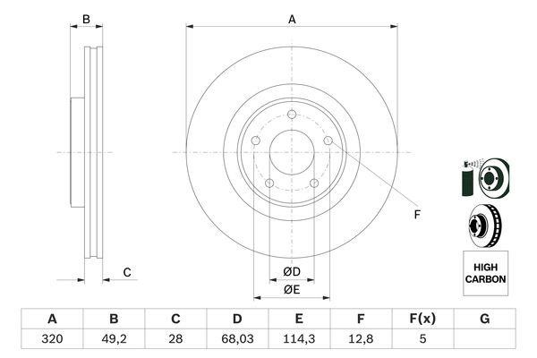 Buy Bosch 0 986 479 F33 at a low price in United Arab Emirates!