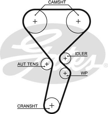 TIMING BELT KIT WITH WATER PUMP Gates KP35501XS