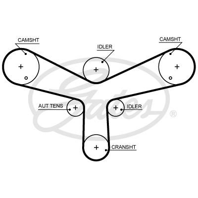 Timing Belt Kit Gates K035624XS