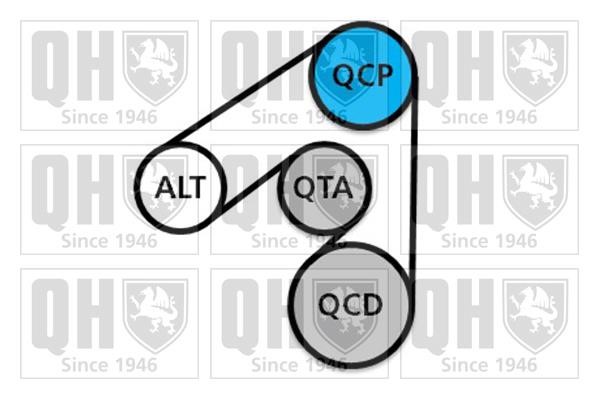 Buy Quinton Hazell QDK122 at a low price in United Arab Emirates!