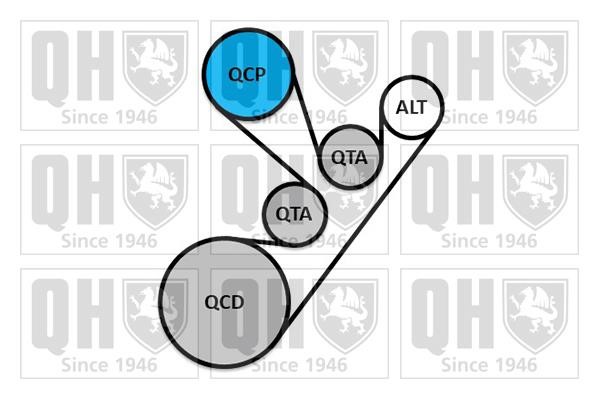 Buy Quinton Hazell QDK129 at a low price in United Arab Emirates!