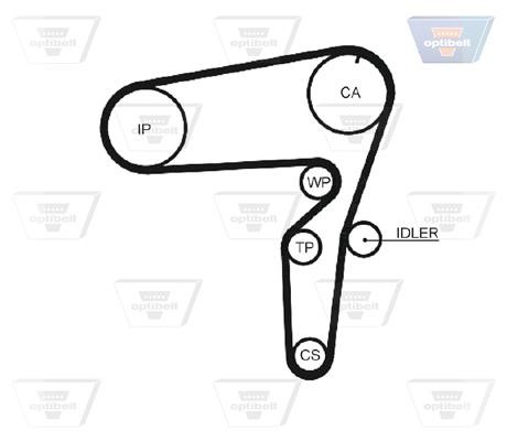 Optibelt KT 1566 W1 TIMING BELT KIT WITH WATER PUMP KT1566W1