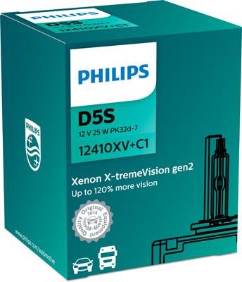 Philips 12410XV+C1 Bulb 12410XVC1