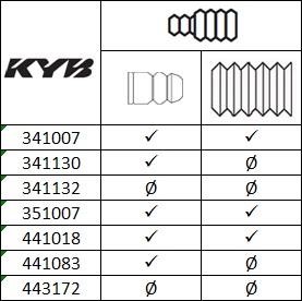 KYB (Kayaba) 443172 Suspension shock absorber rear oil KYB Premium 443172