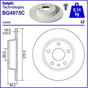 Delphi BG4975C Brake disc BG4975C