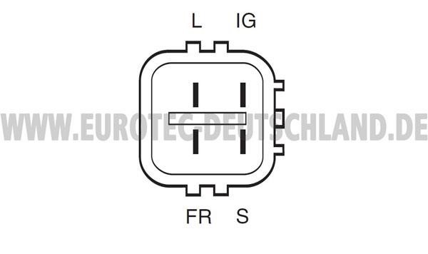 Buy Eurotec 12060951 – good price at EXIST.AE!