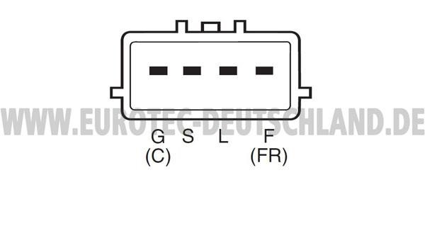 Buy Eurotec 12061073 – good price at EXIST.AE!